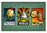 Remoção de Virus